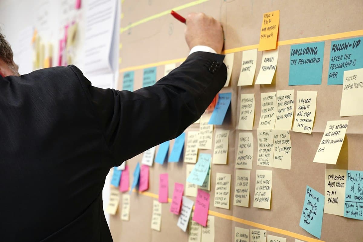 A wall of sticky notes mapping out a process