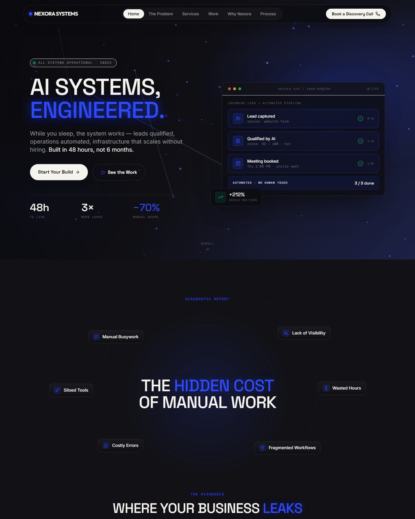 The Nexora Systems homepage